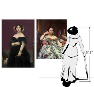 an attempt to show the scale of the 2 portraits of Madame Paul-Sigisbert Moitessier, née Marie-Clotilde-Inès de Foucauld, sitting and standing painted by JAD Ingres  
